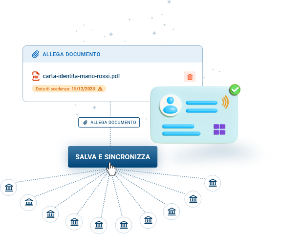 aggiornamento-documenti-abilitazione-albi-networkpa aggiornamento documenti per l'abilitazione agli albi networkpa