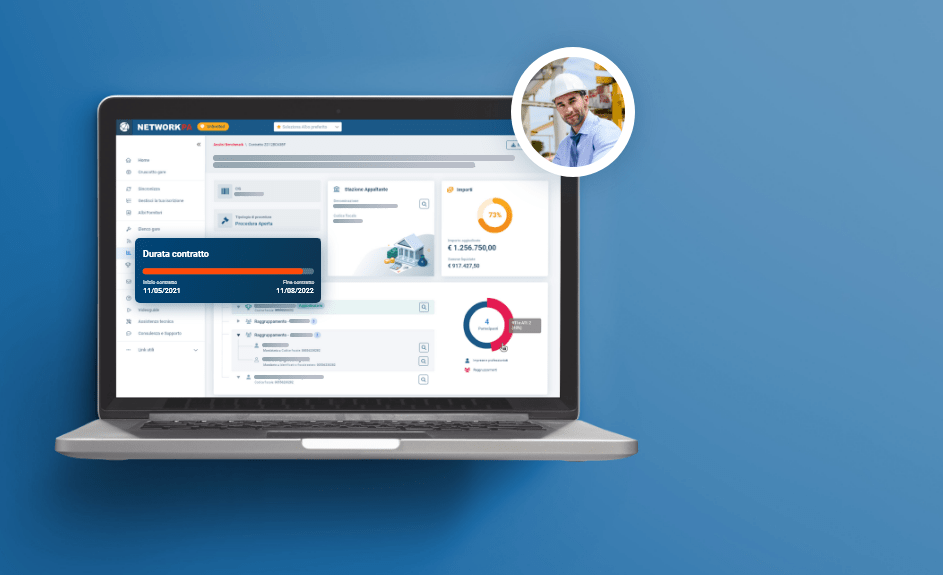 analisi-prezzi-contratti-pubblici-anac analisi dei prezzi dei contratti pubblici ANAC su NetworkPA