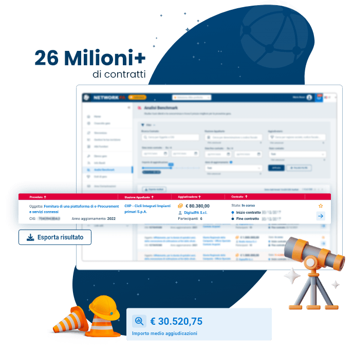 indagine-mercato-partecipazione-gara-networkpa- indagine di mercato per partecipazione alla gara su NetworkPA