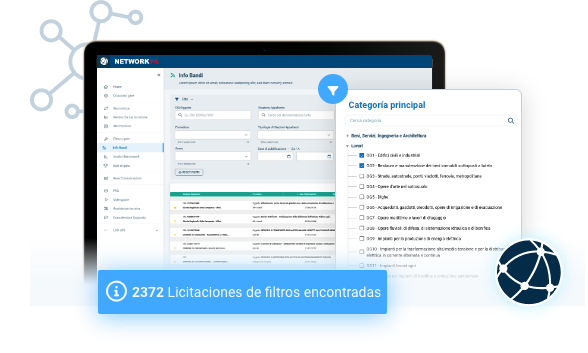 info-anuncios-categoria Lista info anuncios en NetworkPA
